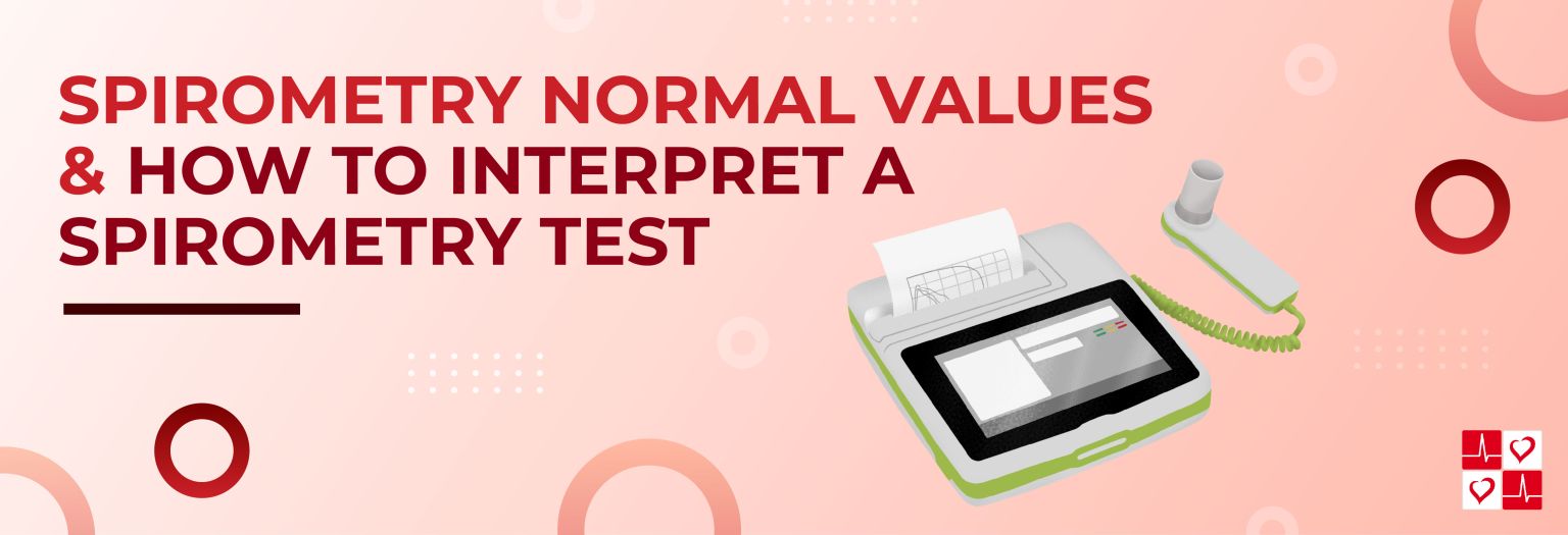 How To Interpret A Spirometry Test Cardiacdirect