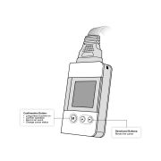 CardioTech GT-2003/GT-2012 Holter