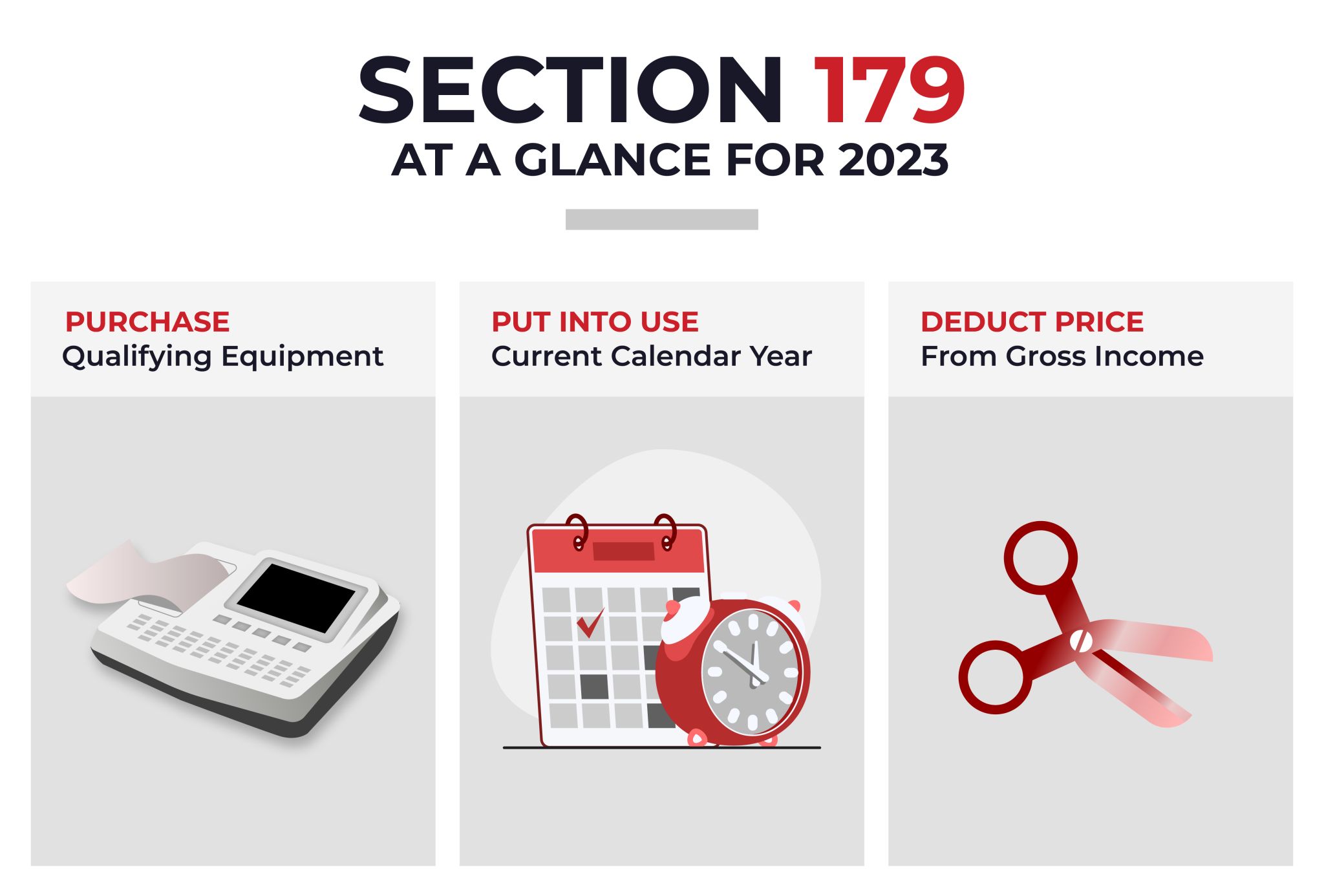 Section 179 Tax Deduction for Medical Purchases (2023) CardiacDirect