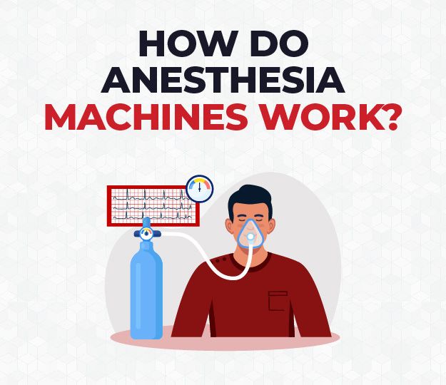 How-Do-Anesthesia-Machines-Work-Article-Cover