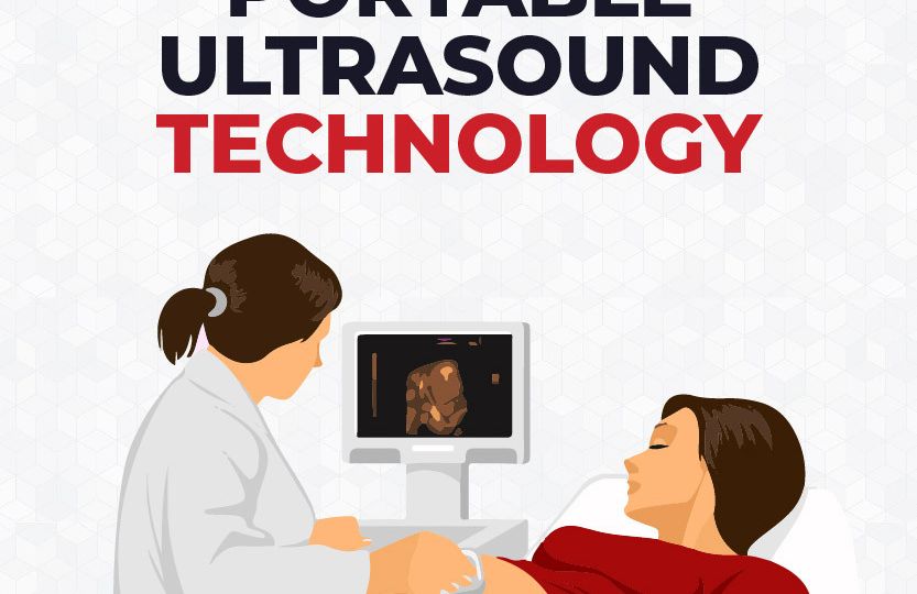 Innovations-Portable-Ultrasound-Cover