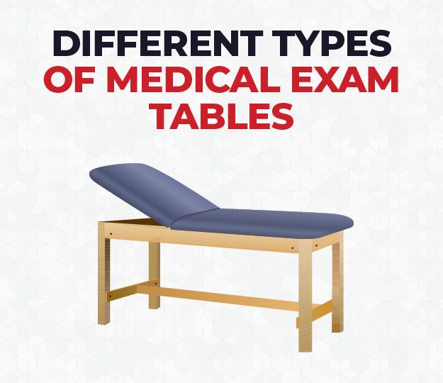 Different-Types-Medical-Tables_Cover