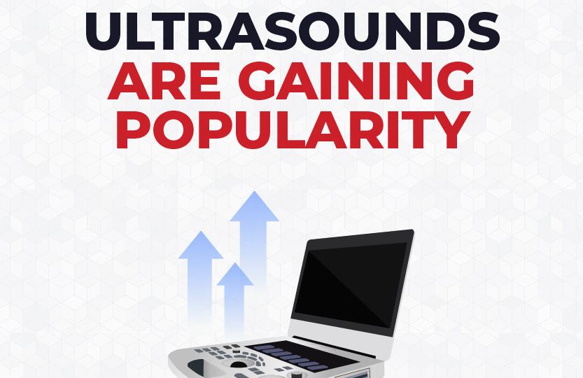 Edan-Ultrasound-Popularity_Cover