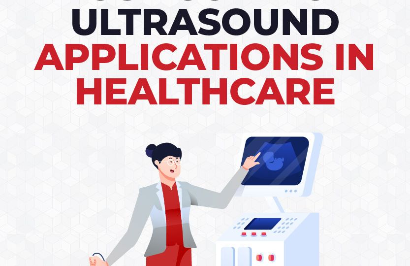 Most-Common-Ultrasound-Application_Cover