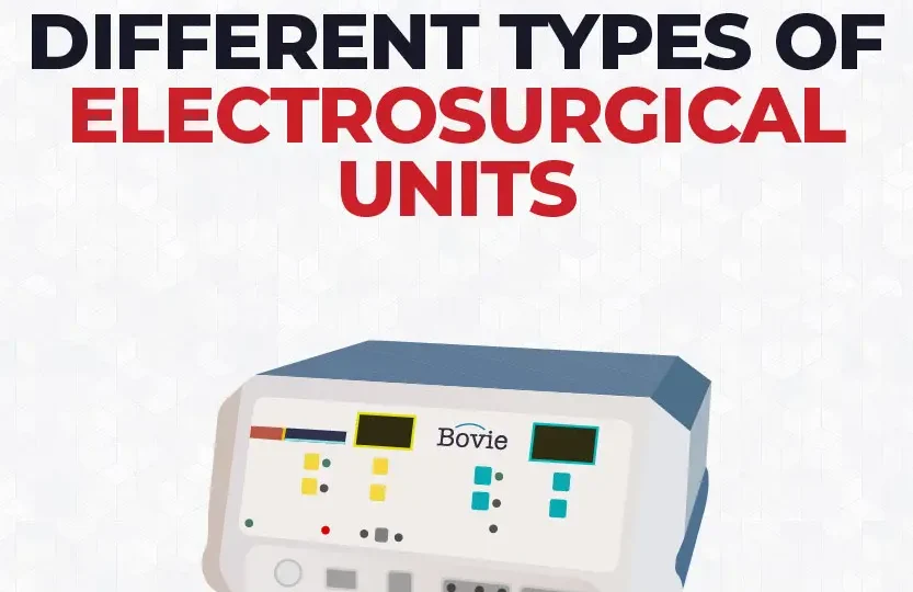 A-Guide-to-Different-Electrosurgical-Units_Cover